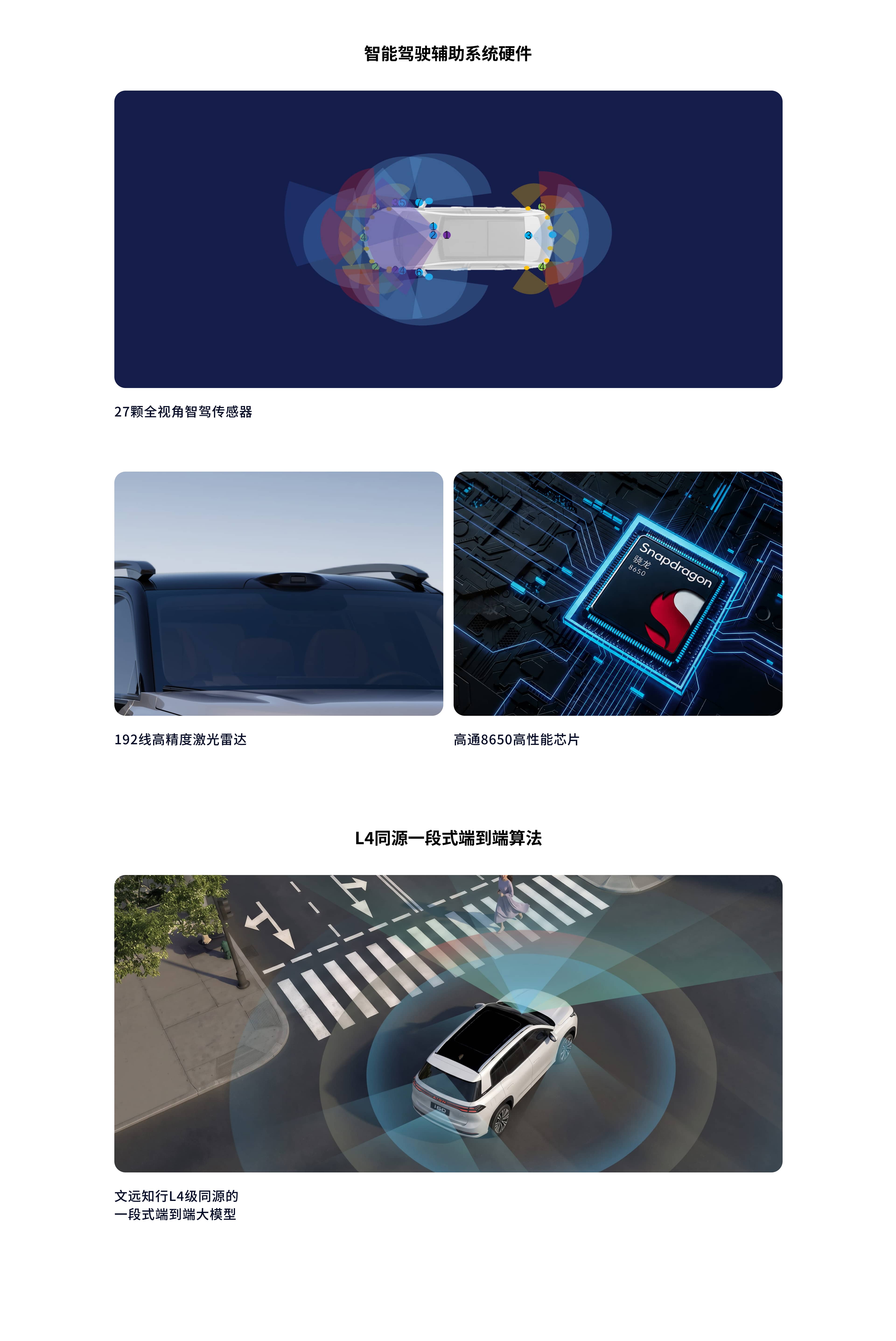 广汽埃安 AION i60 官方辅助驾驶硬件图解