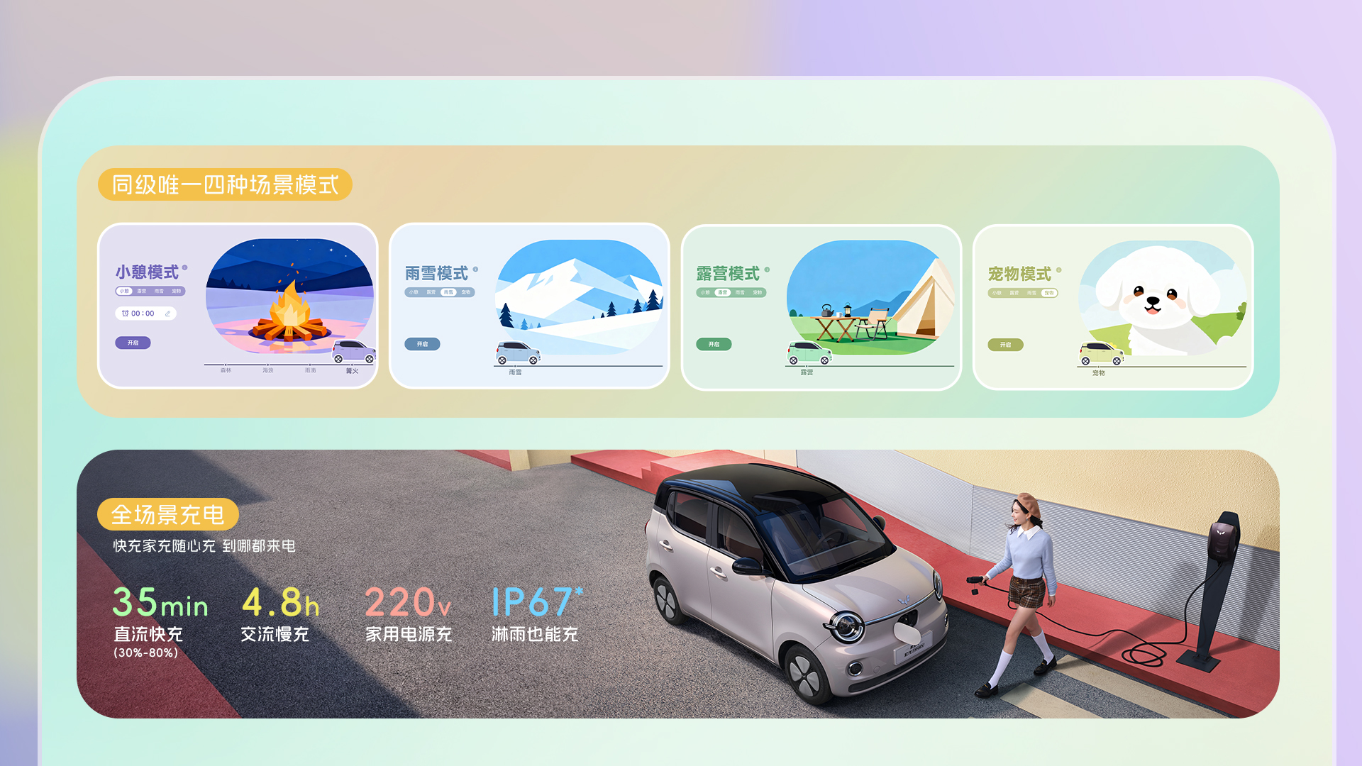 第五代五菱宏光 MINIEV 官方动力与续航展示图