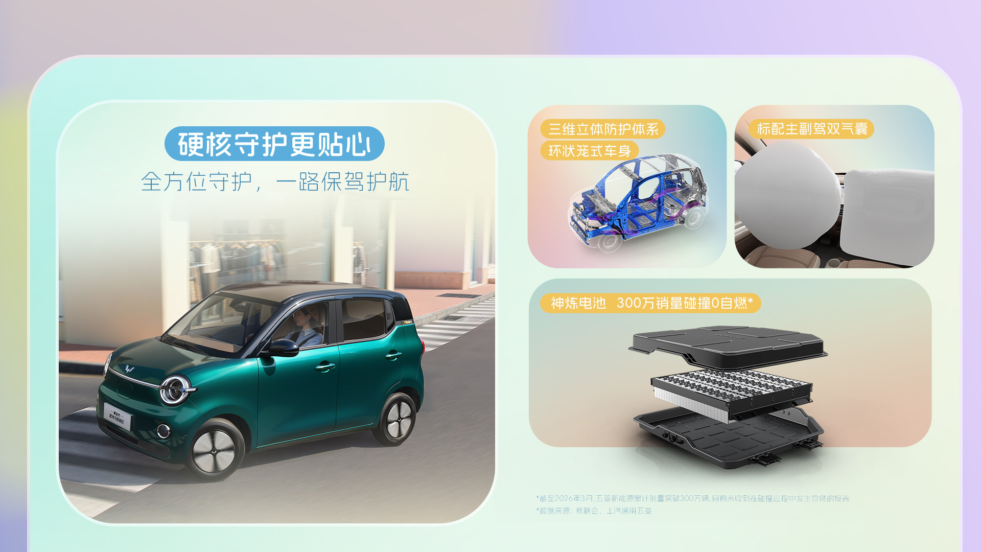第五代五菱宏光 MINIEV 官方底盘与安全展示图